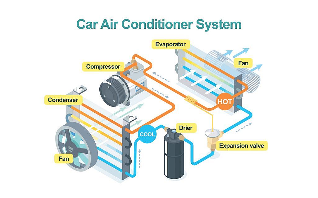 car ac parts.jpg