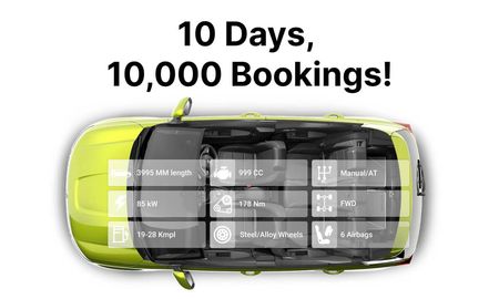 10 Days, 10,000 Bookings of this Skoda Car!